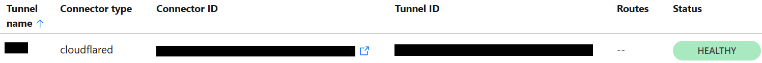 Tunnel showing Healthy status.