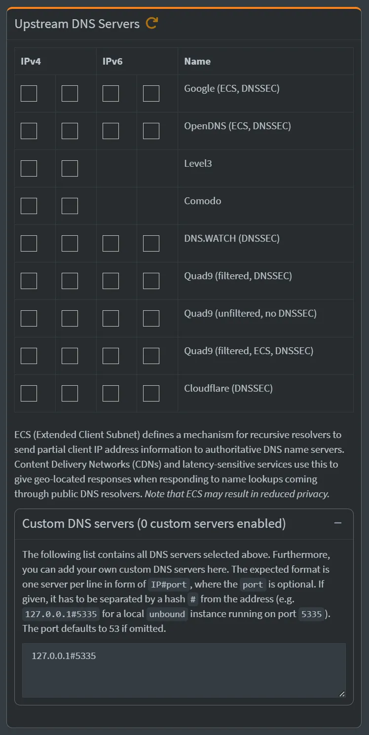 Pi-Hole Upstream DNS Server settings Pi-Hole Upstream DNS Server settings.