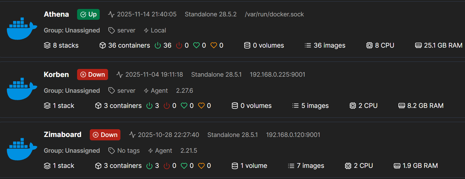 A screenshot of the Portainer web-based user interface