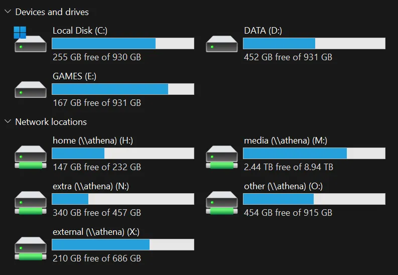 A screenshot of Windows Explorer showing multiple network locations